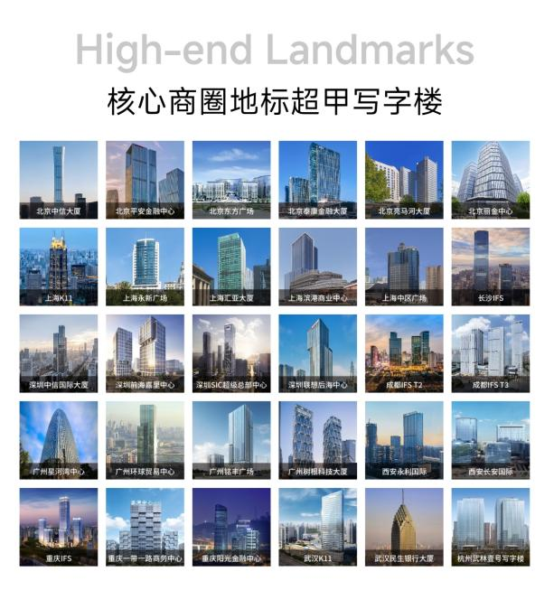 CBD写字楼租赁